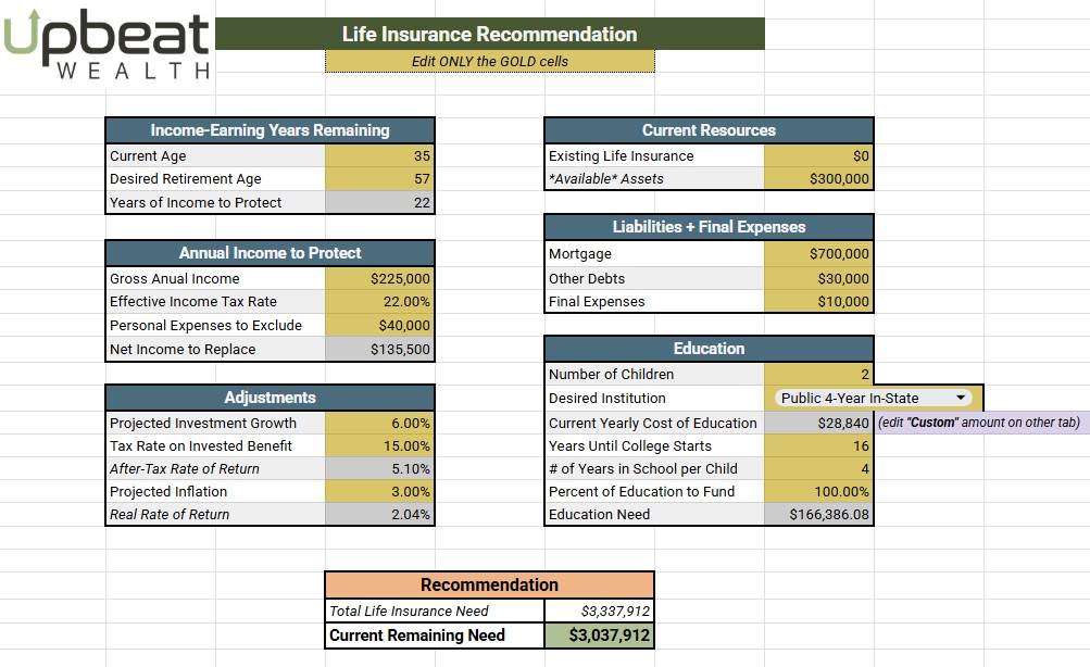 term life insurance, group life insurance