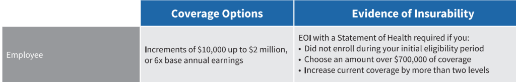 group term life insurance
