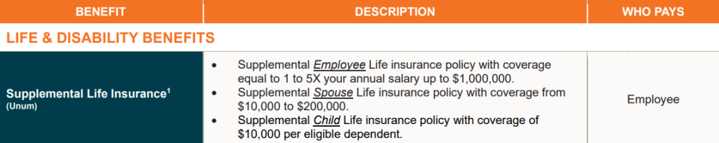 group term life insurance