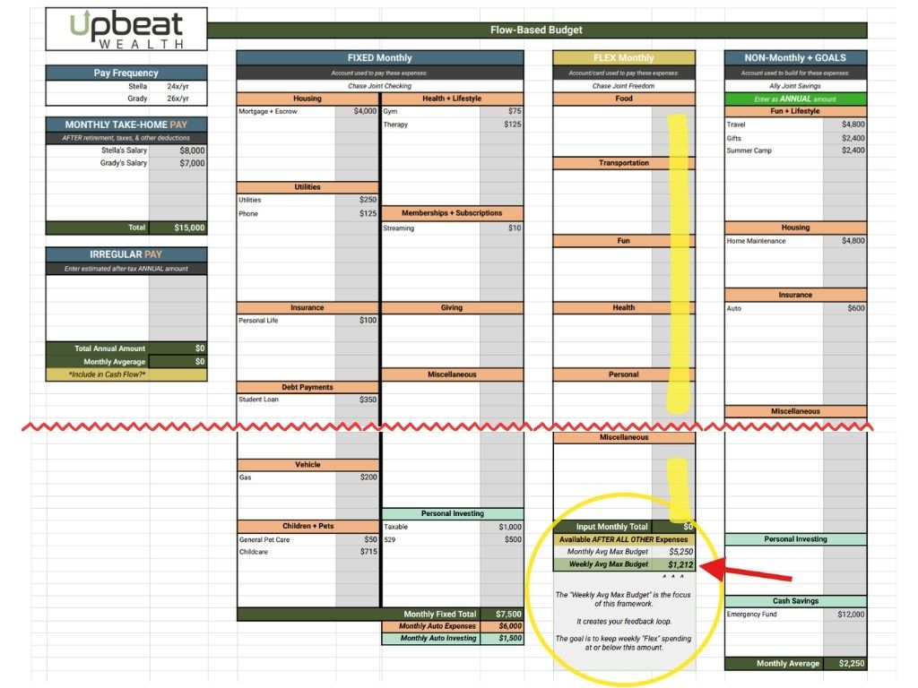 Flow-based budget spreadsheet